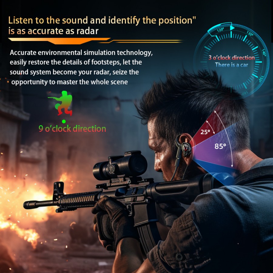 Esports Gaming Headset 360° Su - Esports Gaming Monitor recensione e prezzo