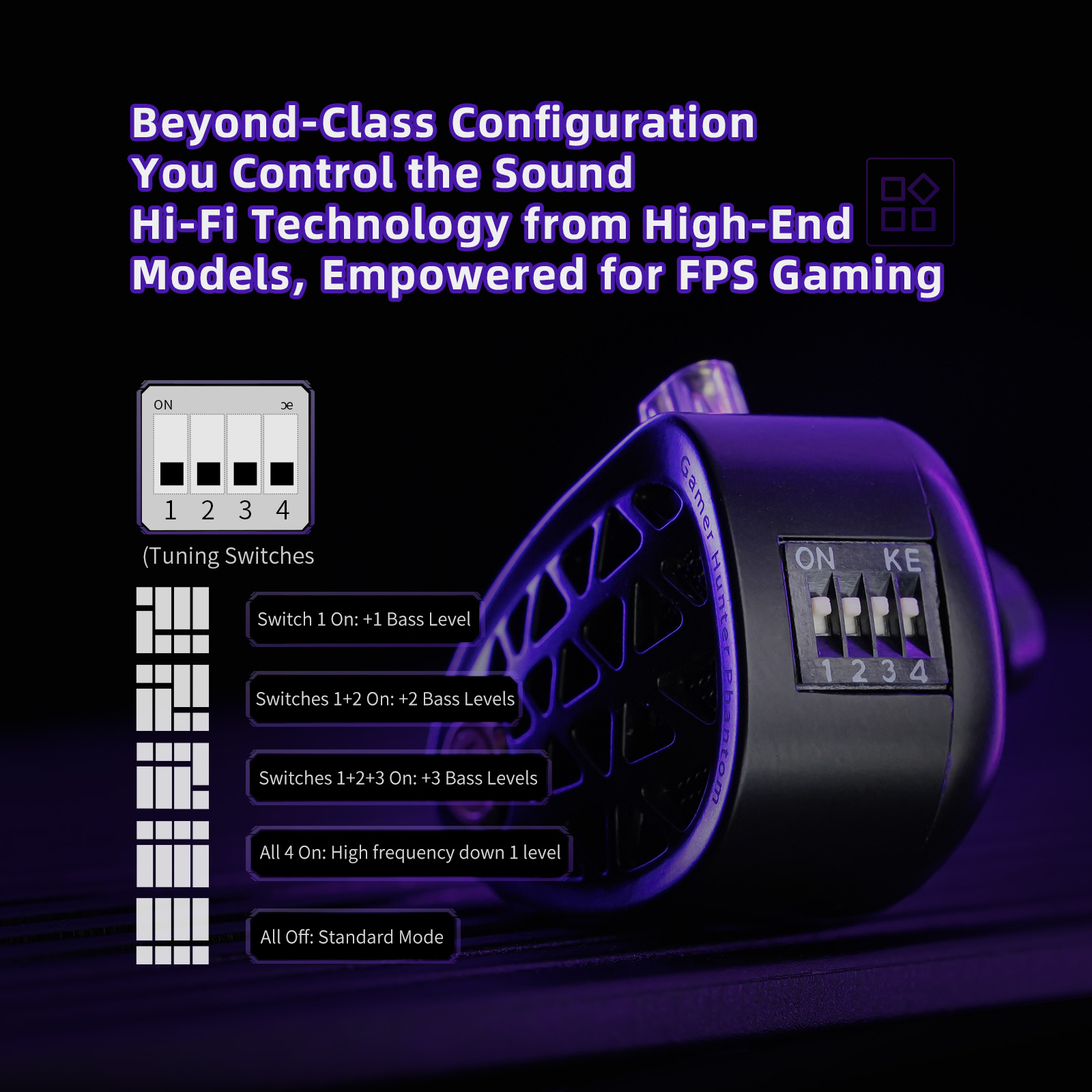 KZ Phantom HiFi Grade Flagship - Esports Gaming Monitor recensione e prezzo