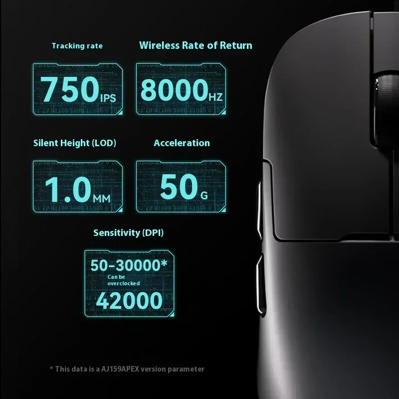AJAZZ AJ159 APEX Gaming Mouse  - Esports Pc Gaming recensione e prezzo