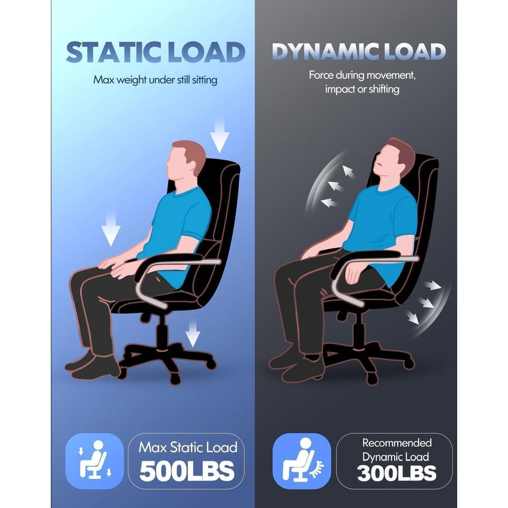 Ergonomic 500lbs Capacity Mass - Gaming & Esports District recensione e prezzo