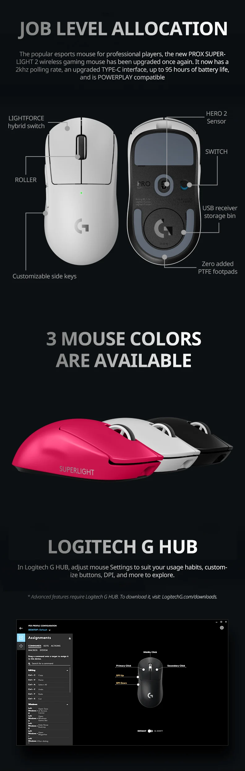 Logitech PRO X SUPERLIGHT/M220 - Esports Gaming Cafe recensione e prezzo