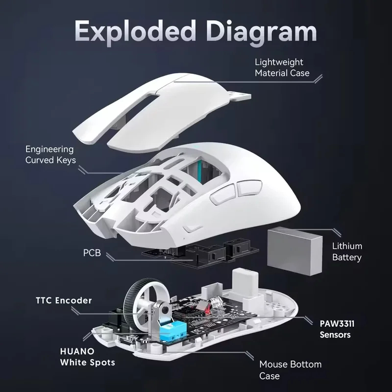 NEW Gaming Mouse 3-Speed DPI E - Esports Pc Gaming recensione e prezzo