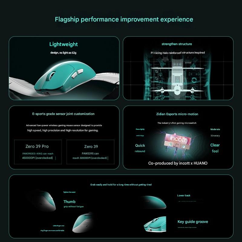 Incott 039/039Pro Three-mode M - Esports Gaming Events recensione e prezzo