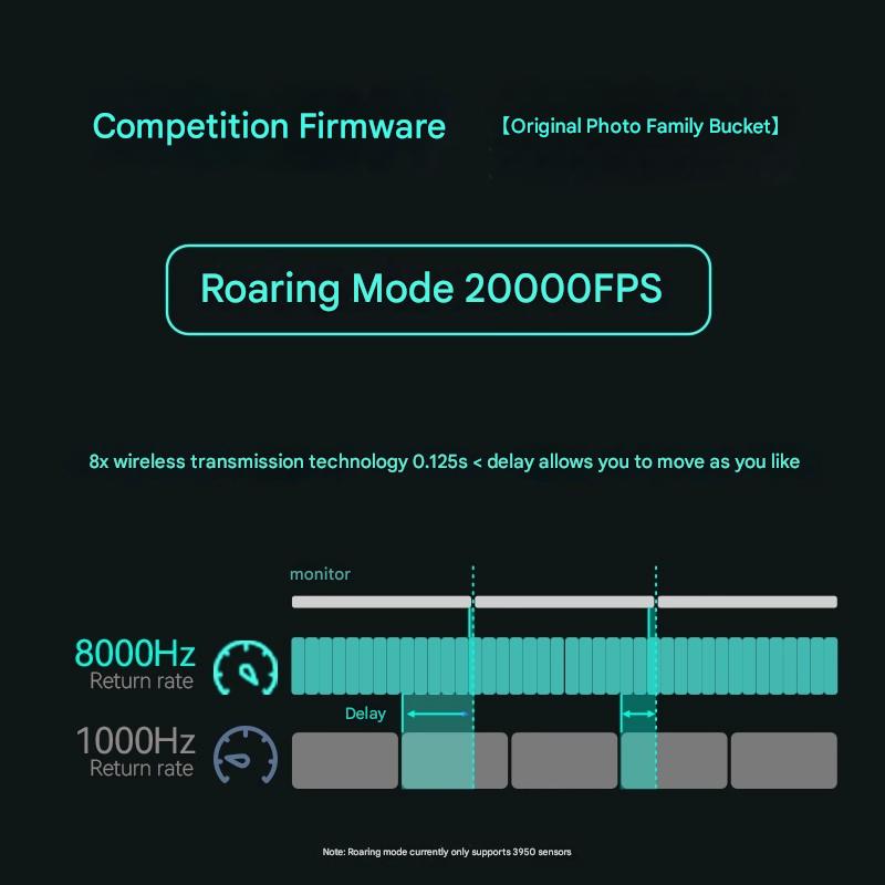 Incott 039/039Pro Three-mode M - Esports Gaming Events recensione e prezzo